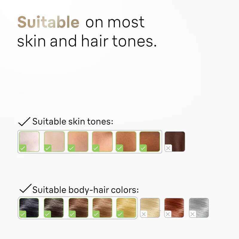 Body Bikini IPL 999,999 Flashes Depilator Pulses Permanent Laser Epilator Painless For Women Hair Removal Home Use Devices 26L0324