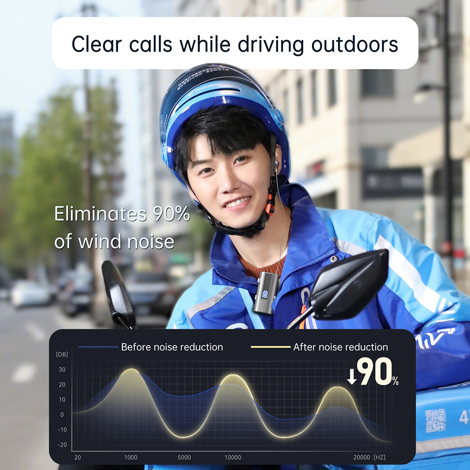 K92 Collar Clip Business Bluetooth Earphones | No Tangled Wires, Vibration Call Alert, LED Power Display for Cycling