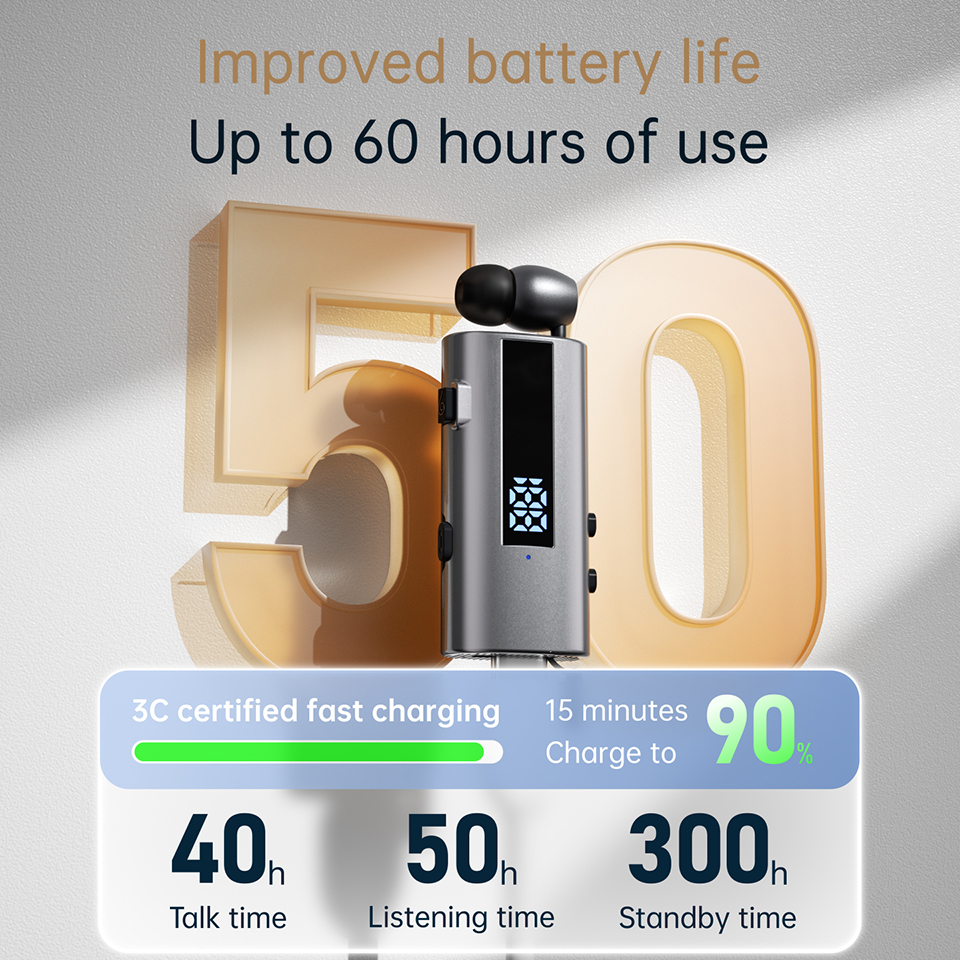 K92 Collar Clip Business Bluetooth Earphones | No Tangled Wires, Vibration Call Alert, LED Power Display for Cycling