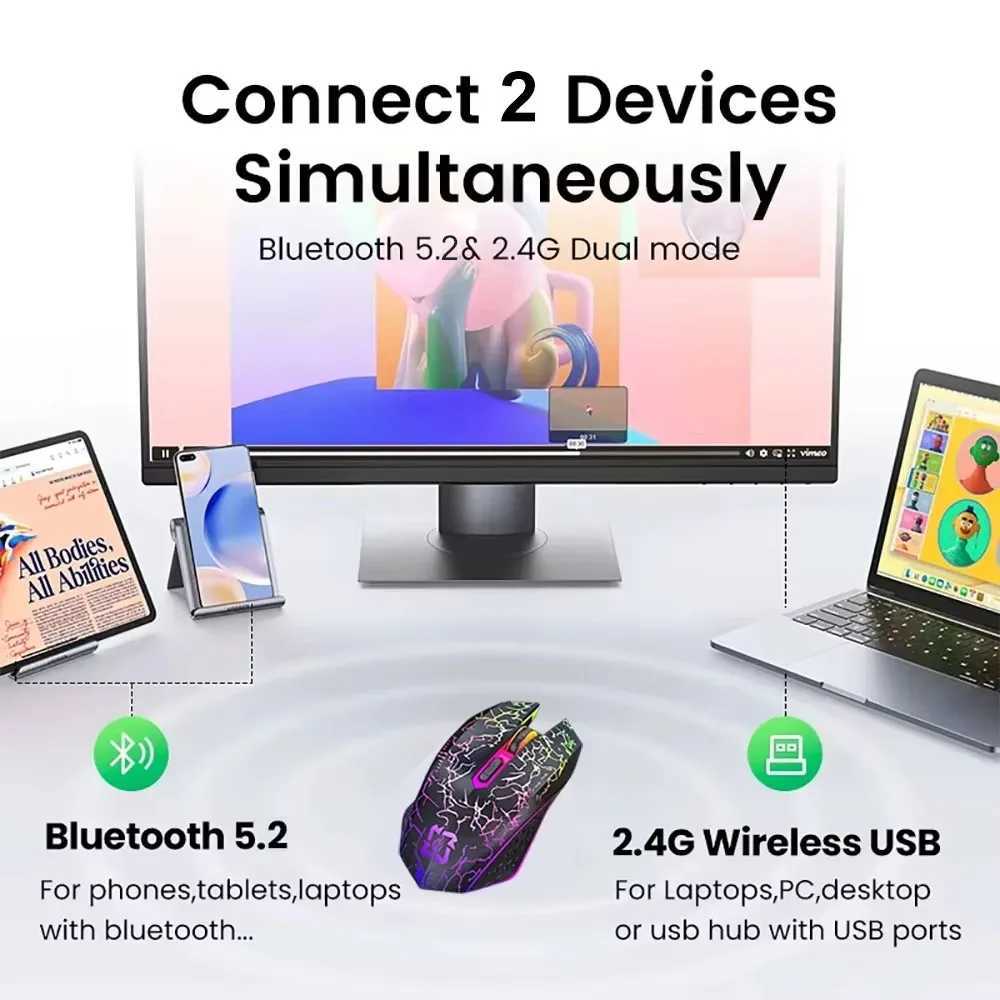 Bluetooth 52 Wireless Mouse RGB Gaming Mouse Silent Mouse Rechargeable Mouse 800-1200-1600 DPI Mouse Mice for PC Laptop Macbook D260327