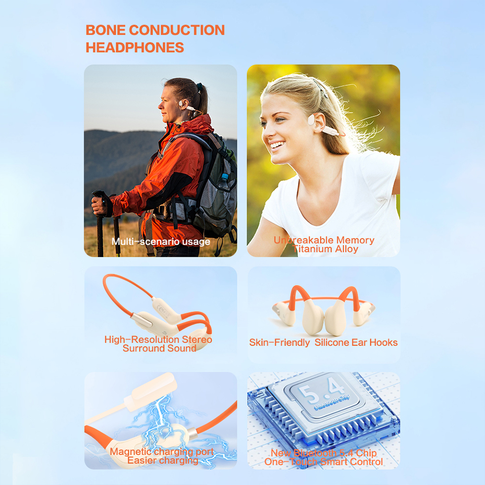 Waterproof IPX8 Bone-Conducting Sports Headphone w/MP3 Player & ENC Microphone - Ideal For Swimmers