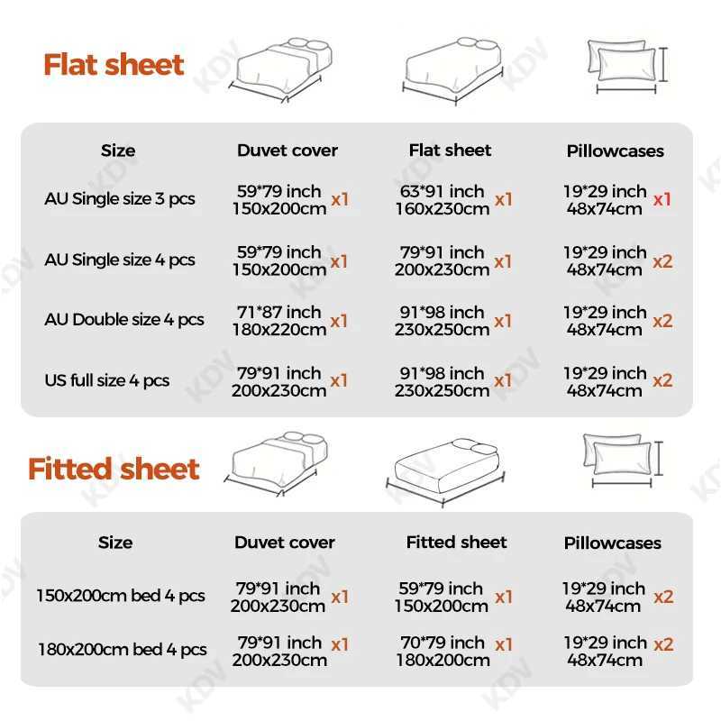 Vintage Double Sided Red Plaid Bedding Set Skin-Friendly Soft Duvet Cover Set with Bed Sheet and Pillowcases for Single Double H260327