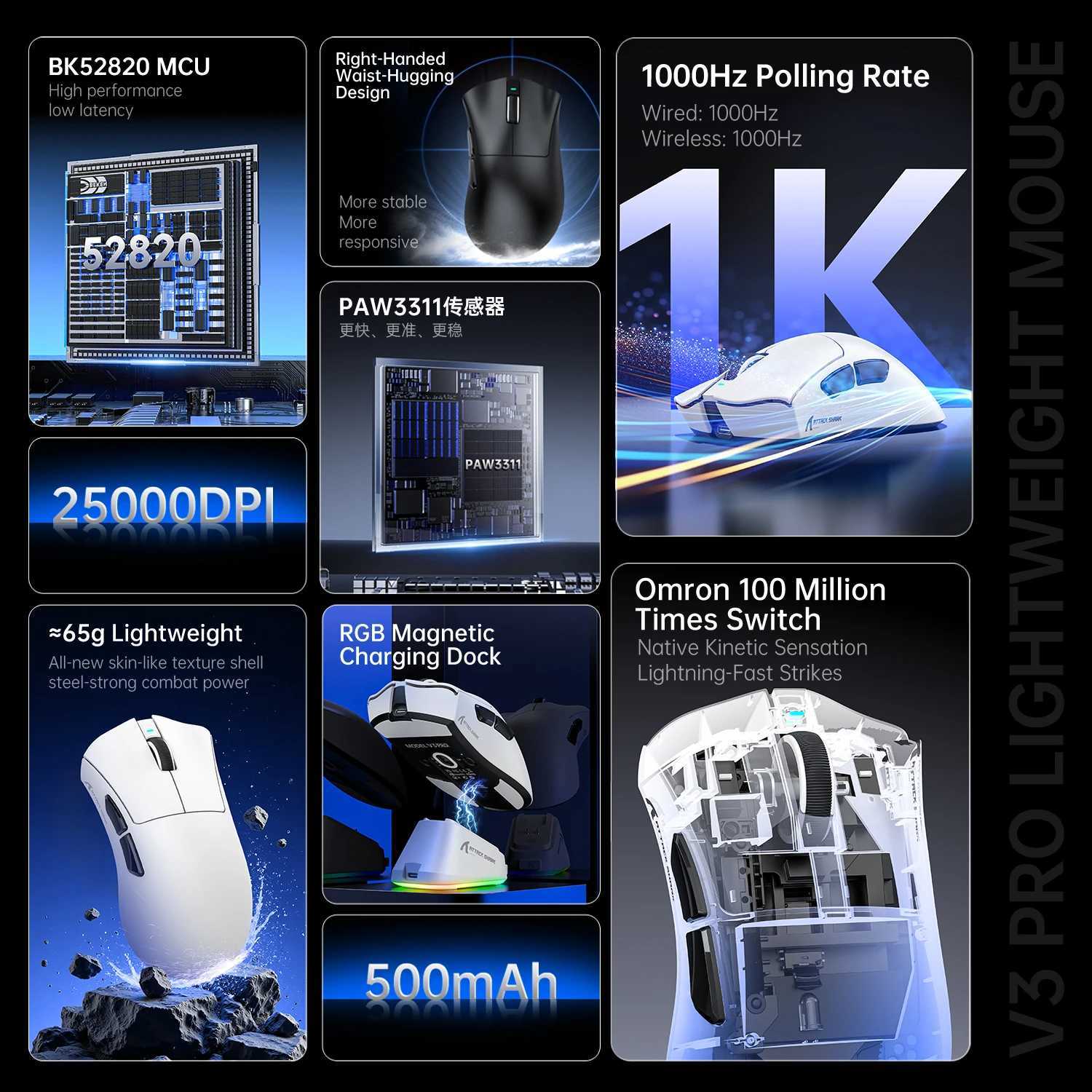 ATTACK SHARK V3 Pro Wireless Mouse 65g PAW3311 25K DPI 1000Hz Tri-Mode BT 24G Wired RGB Charging Dock Gaming Mouse for PC Mac D260327