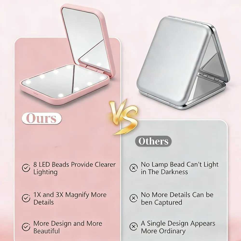 LED Pocket Makeup Mirror 1X/3X Foldable Compact Mirror with 8 Bright LED Lights Plastic Frame for Travel Daily Use Gifts H260327