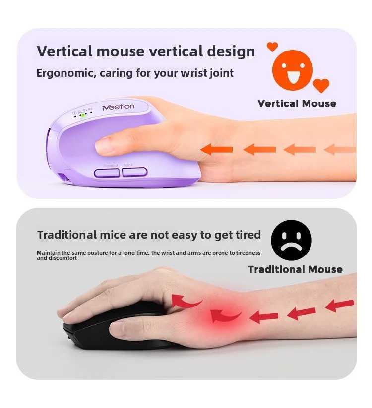Meetion Mishen Right-Handed Ergonomic Vertical Wireless Mouse Black Light Version Rechargeable Btm008 DPI 2400 Bluetooth D260327
