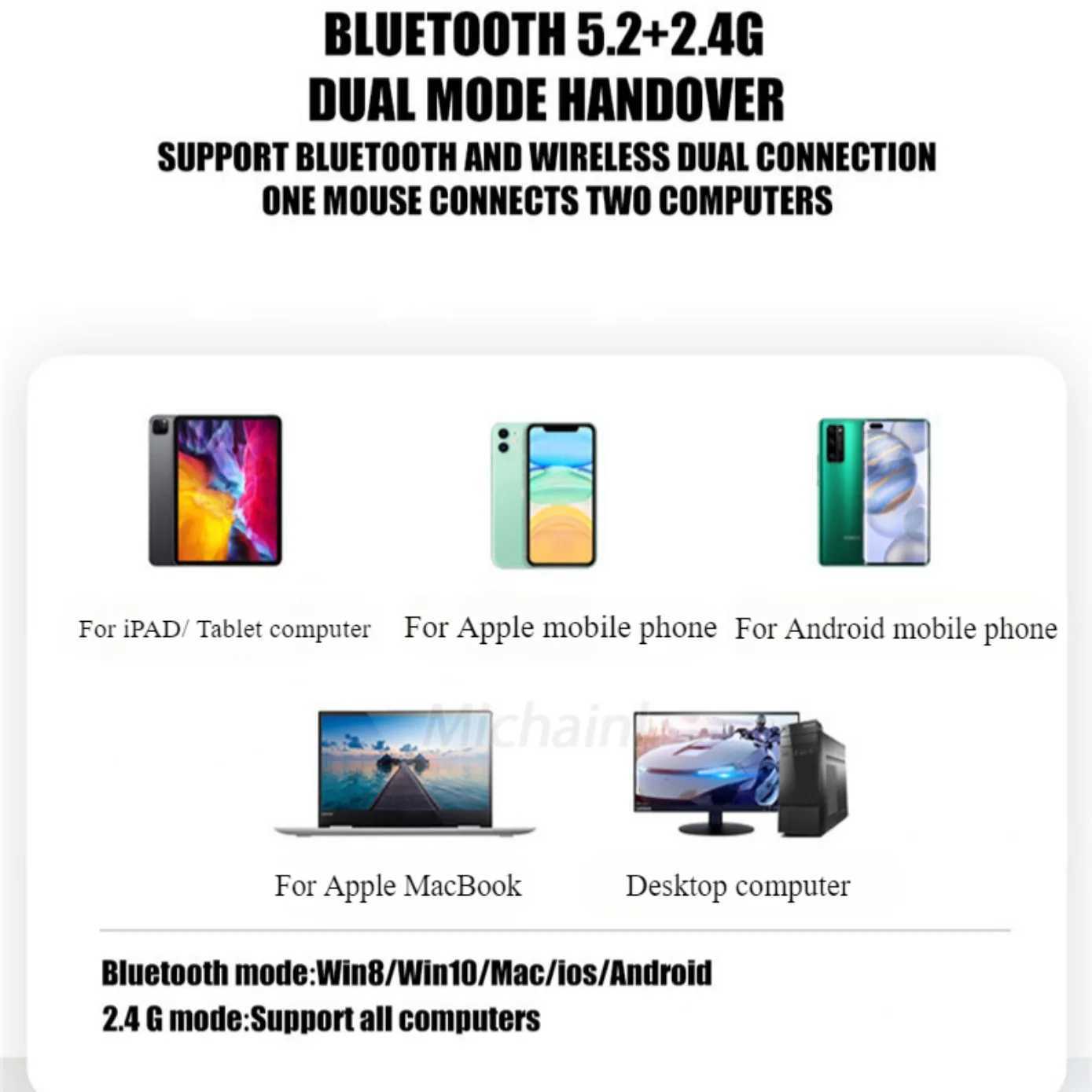 Wireless Mouse For Laptop PC Bluetooth Rechargeable Mouses Wireless Computer Silent Mice LED Backlit Ergonomic Gaming Mouse D260327