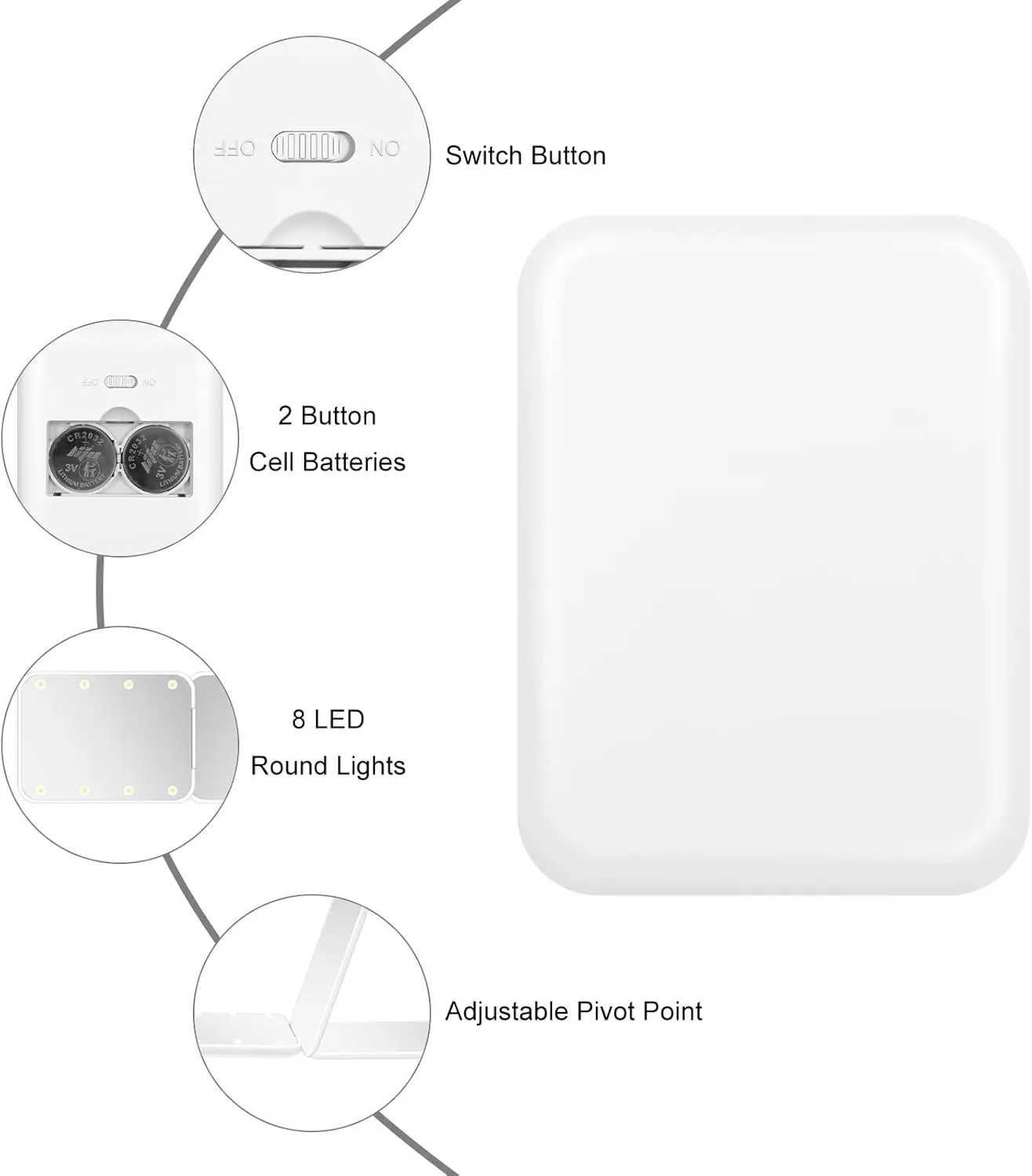 Compact Cosmetic Mirror 1X/3X Magnification LED Pocket Makeup Mirror with Cell Batteries Mini for Purse Pocket Travel and Gift H260327