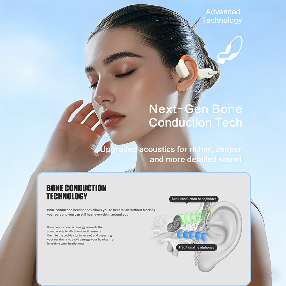 IPX8 Waterproof True Bone Conduction Headphones Open-Ear Built-in MP3 ENC Microphone Bluetooth Wireless Sports Earphones for Swimming Running