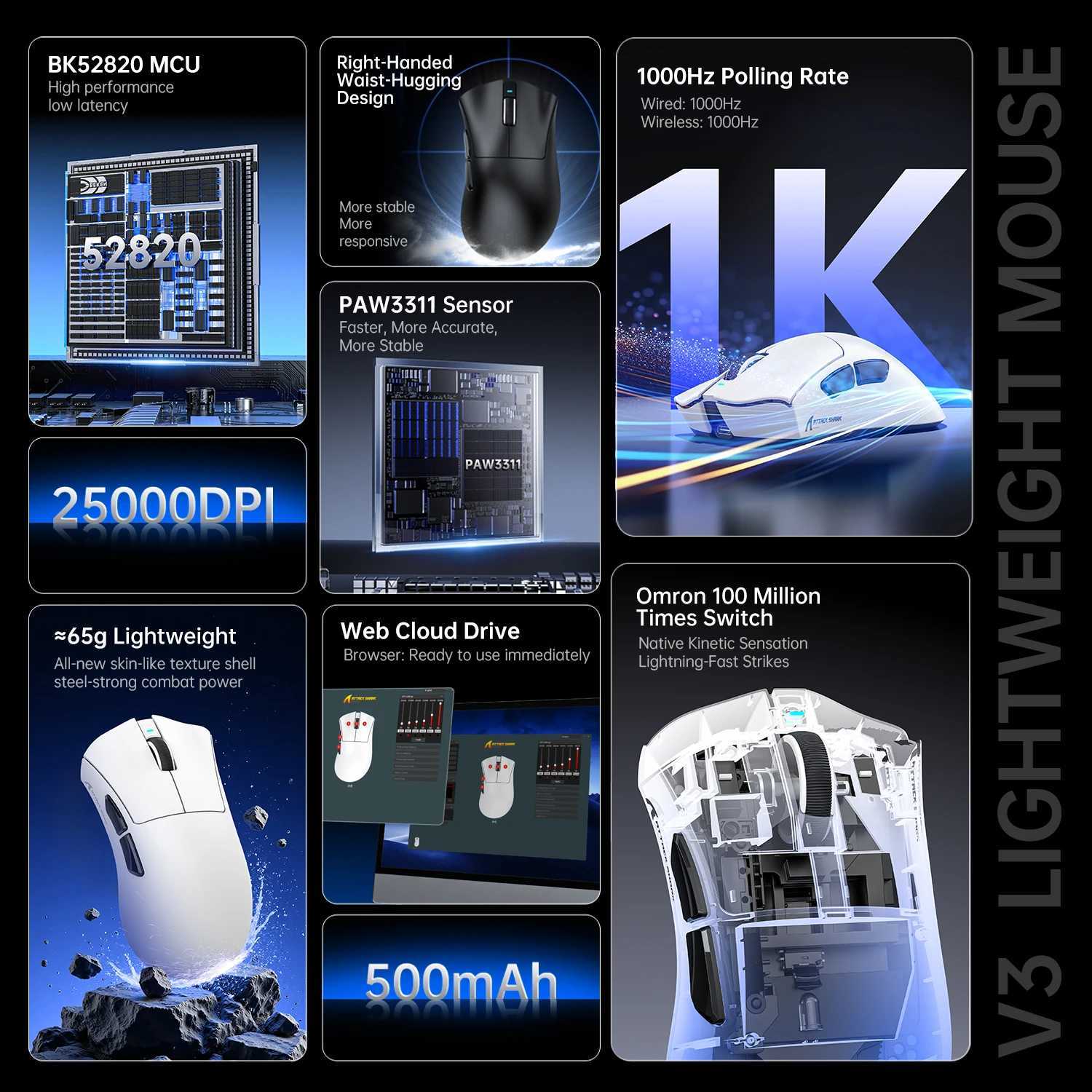 ATTACK SHARK V3 Gaming MouseUltra-Light BT/24G Wireless/Wired1000hz Polling Rate 25000 DPIOmron Microswitches D260327