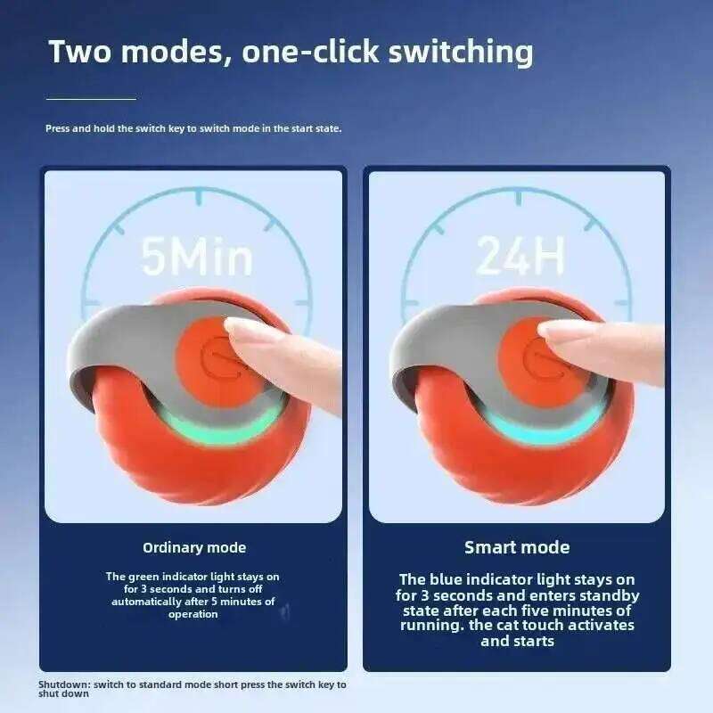 Smart Interactive Cat Toys Automatic Rolling Ball with Faux Tail USB Rechargeable Electric Pet Toy for Teaser and Training