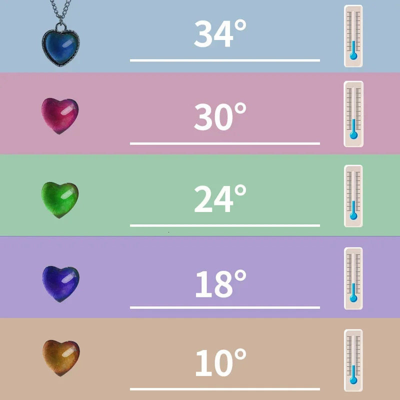 Thermochromic Mood Monitor Heart Pendant Necklace Color Change As Emperature Women Girls Clavicle Chain Necklaces Lover Jewelry 260327