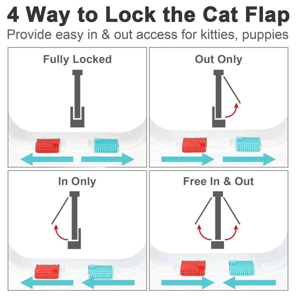 Smart 4 Way Locking Security Lock ABS Plastic Dog Cat Flap Door Controllable Switch Direction Doors Small Pet Supplies