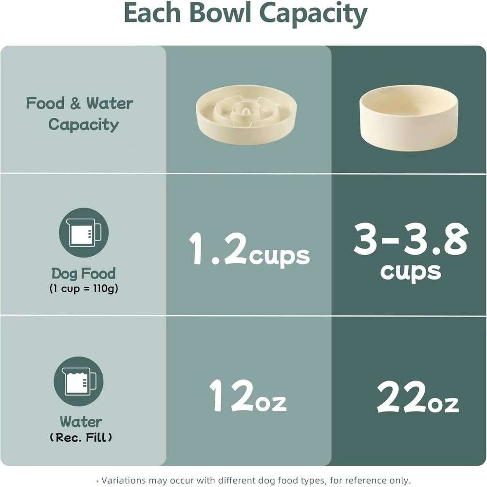 Ceramic Raised Slow Feeder Dog Bowl Set with Wooden Stand for Medium and Small Dogs, Anti-Gulping Design in Beige 26W0330