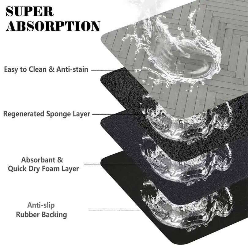 60X90CM Feeding Pet Placemat Food and Bowl with Waterproof Rubber Backing Quick Dry Water Mat for Dog Cat