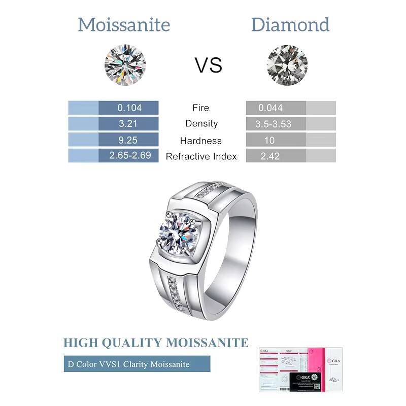 Hip Hop Style 1ct Moissanite Hollow Diamond Star Male Ring 925 Sterling Silver Wedding Jewelry for Men