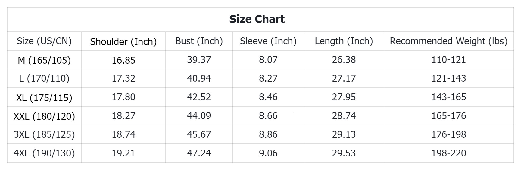 Luxury Brand Designer Clothes Trade Supply Embroidered Turn-Down Collar Short Sleeve Men's Summer Polo Casual Pure Cotton T-Shirt