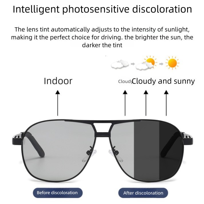 2026 Designer Luxury Men's Classic Business Glasses Fashion Trend Toad Metal Polarized Sunglasses Sunscreen Driving Outdoor Glasses Vacation Moun - view 9