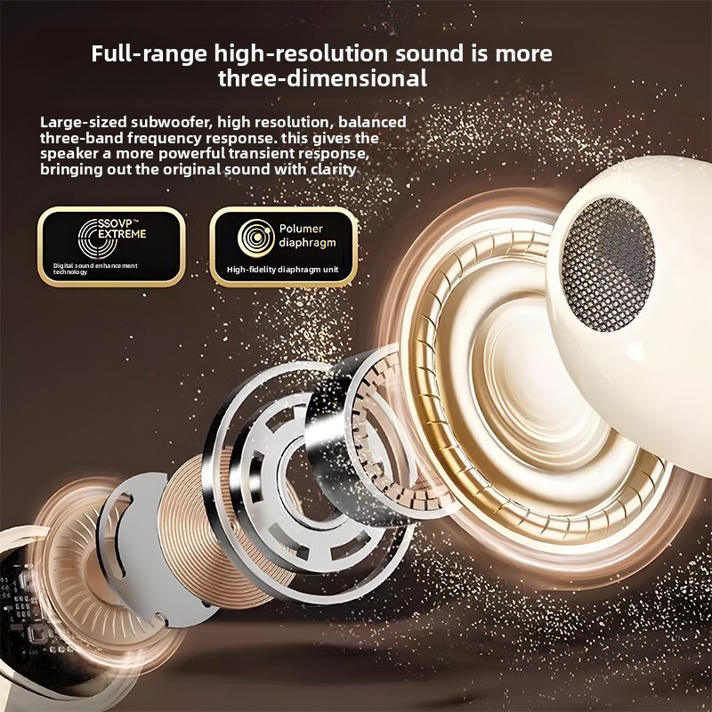 Wireless In Ear Designer Headphones Noise Cancelling High Fidelity Sound Touch Control Digital Display Compatible With Smartphones Laptops Computers F