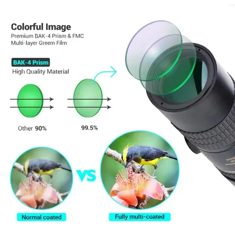 10300x40 Zoom Telescope HD 4K Portable Strong Binoculars Long Range Professional Monocular BAK4Prisms For Hunting Camping 260506