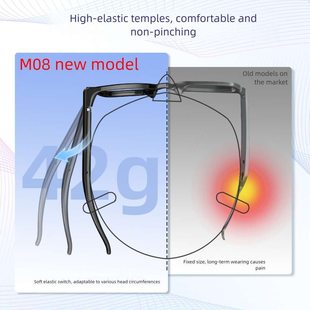 Brand New Model Adaptive Head Circumference Smart Glasses Support Photo Video Recording Language Translation And AI Recognition CKS