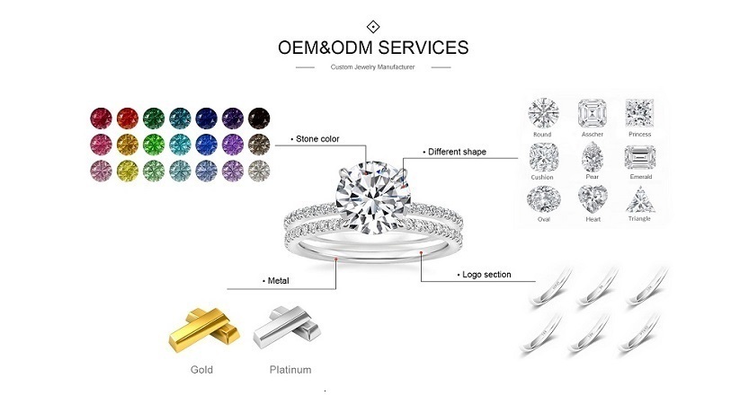 Good Century Infinity Thin Band Oval Cut Lab Grown Diamond Bridal Fashion Ring for Men or Women 18K Gold Wedding Fine Jewelry