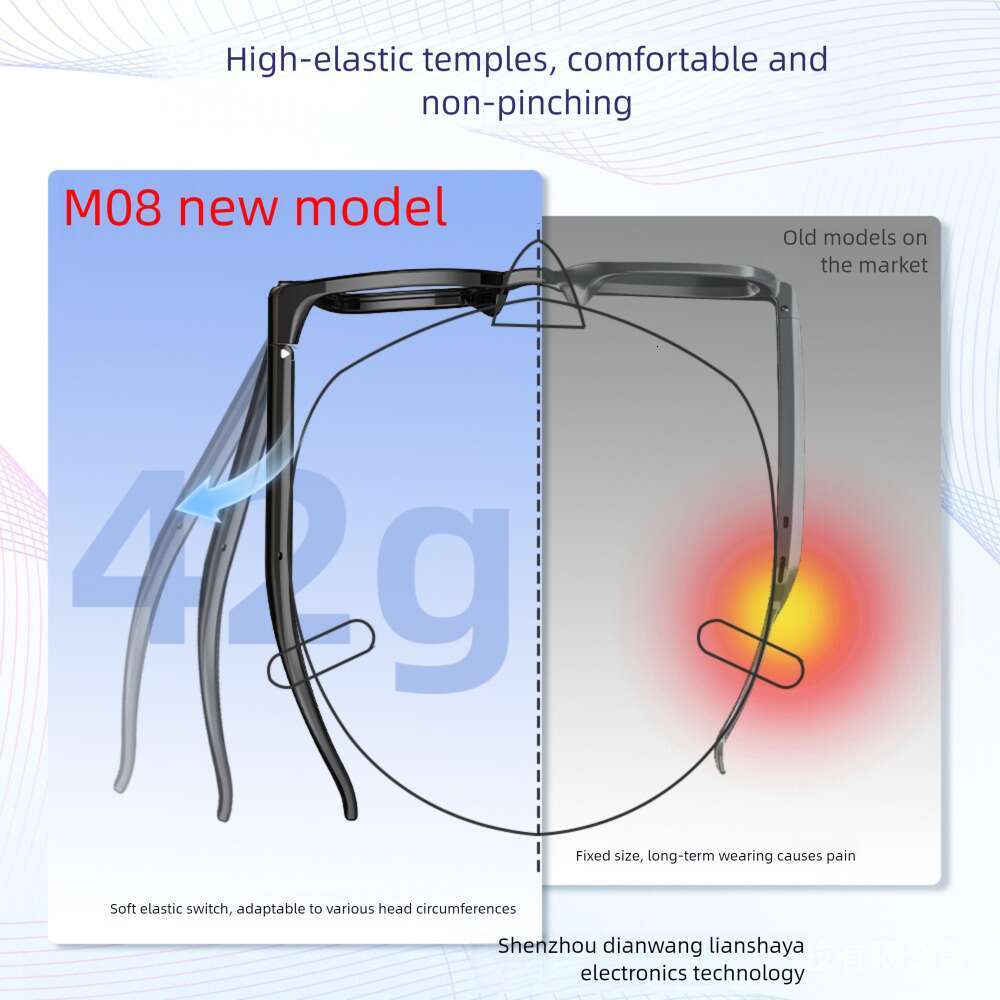 Brand New Smart Glasses With AI Assistant Recognition Translation Photo And Video Recording Suitable For Various Head Sizes CKS