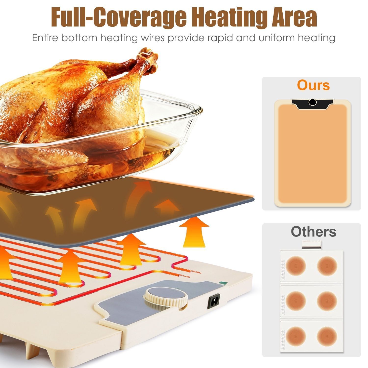 Food Warming Mat 236X158In 300W Fast Heating Electric Silicone Food Warmer 14 Temp Levels 10Hrs Timer Settings Roll-Up Portable Hot Plates Heat Pad Fo - view 4