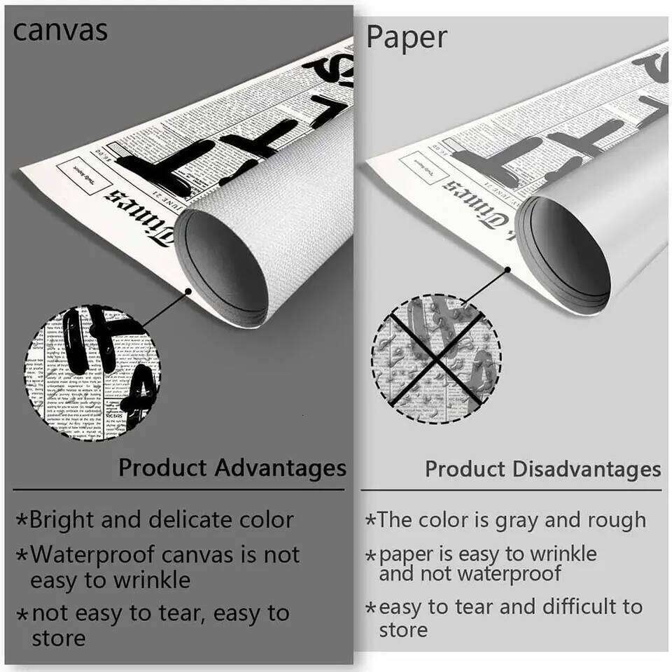 vintage camel cigarettes Painting Calligraphy Canvas Poster: Crease Free Waterproof Durable All Space Wall Decor 26Y0511