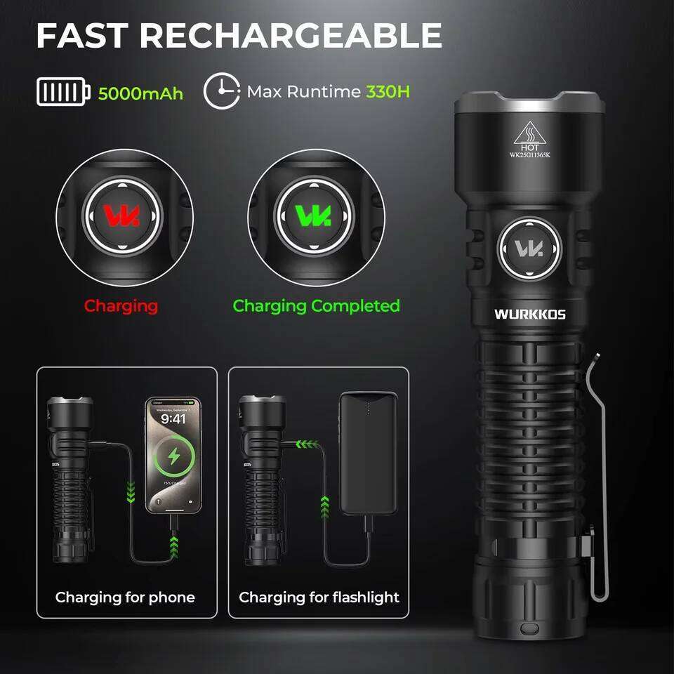 Wurkkos TS28 21700 Rechargeable Tactical Flashlight USB-C Port 3200LM Throw 506M Beam Distance IPX8 Waterproof Tail Switch 26W05012