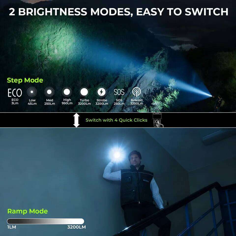 Wurkkos TS28 21700 Rechargeable Tactical Flashlight USB-C Port 3200LM Throw 506M Beam Distance IPX8 Waterproof Tail Switch 26W05012