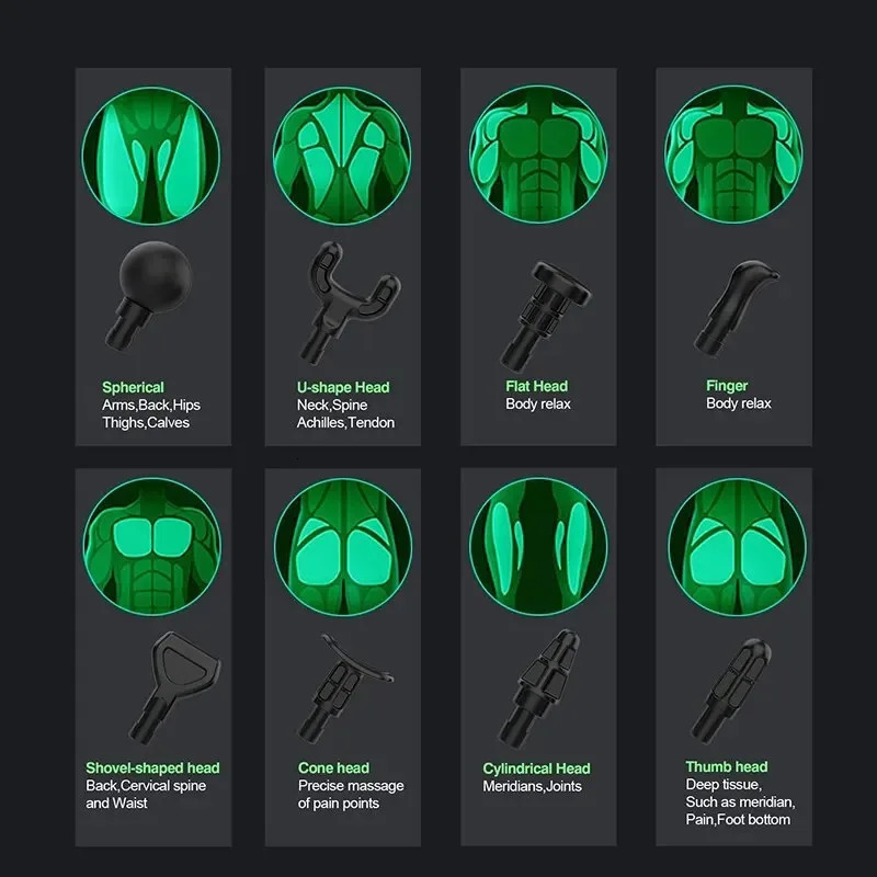 Electric Deep Tissue Massage Gun with 8 Interchangeable Heads for Arms Back Legs Full Body Portable Device for Sport 260515