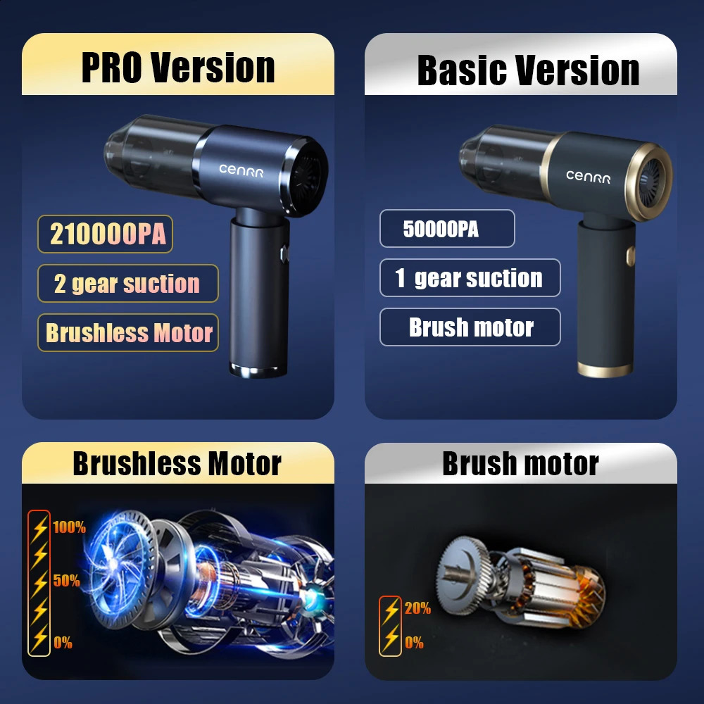 CENRR 210000PA Mini Car Vacuum Cleaner Wireless Powerful Vacuum Car Cleaner Handheld Portable Vacuum Cleaner Cleaning Machine a260514