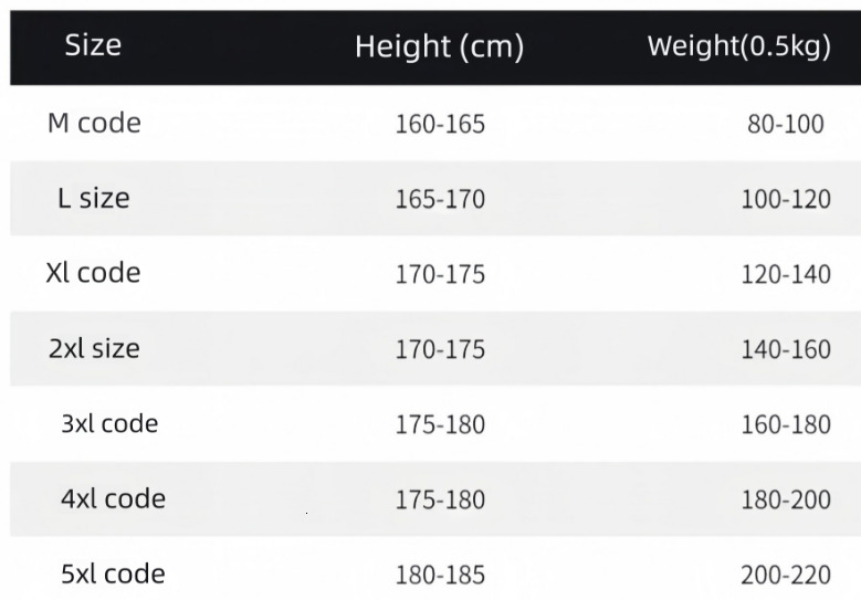 Designer Men's T-shirt Summer Pure Cotton Tee Solid Color Short Sleeved Shirt Street Fashion Brand Letter Pattern S Top High-quality Clothing