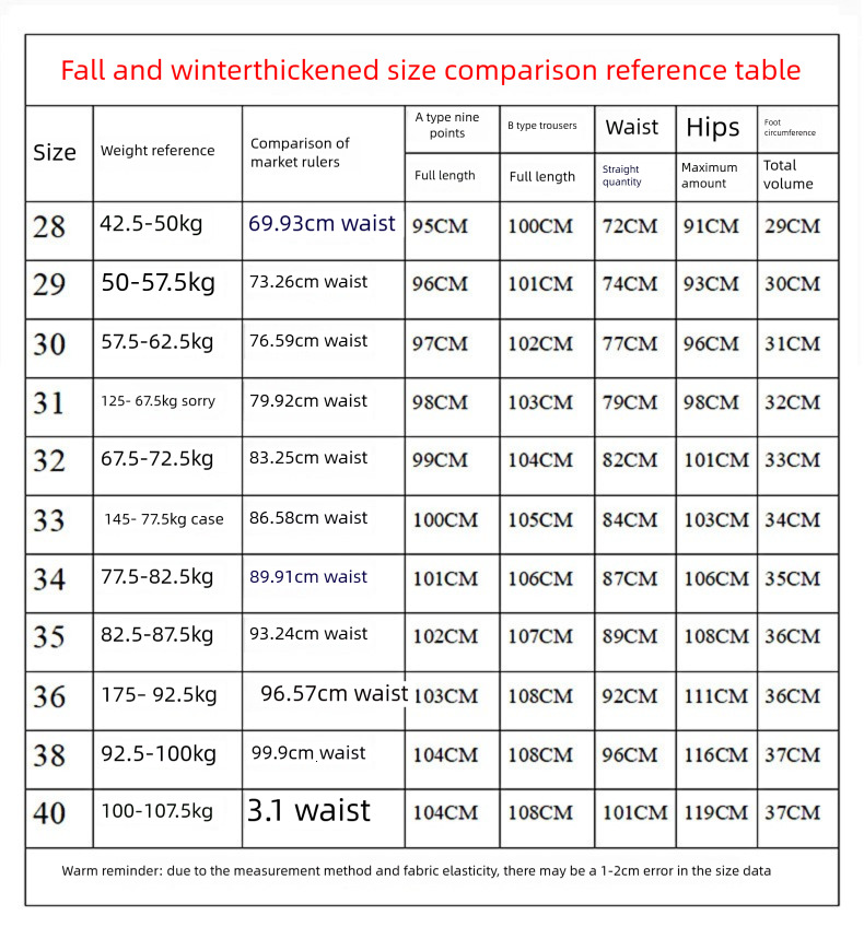 Designer Luxury Brand Loose Plus Men's Straight Leg Jeans, A Must-have For Both Men And Women, Street Fashion White Slim Fit Elastic Denim Pants,