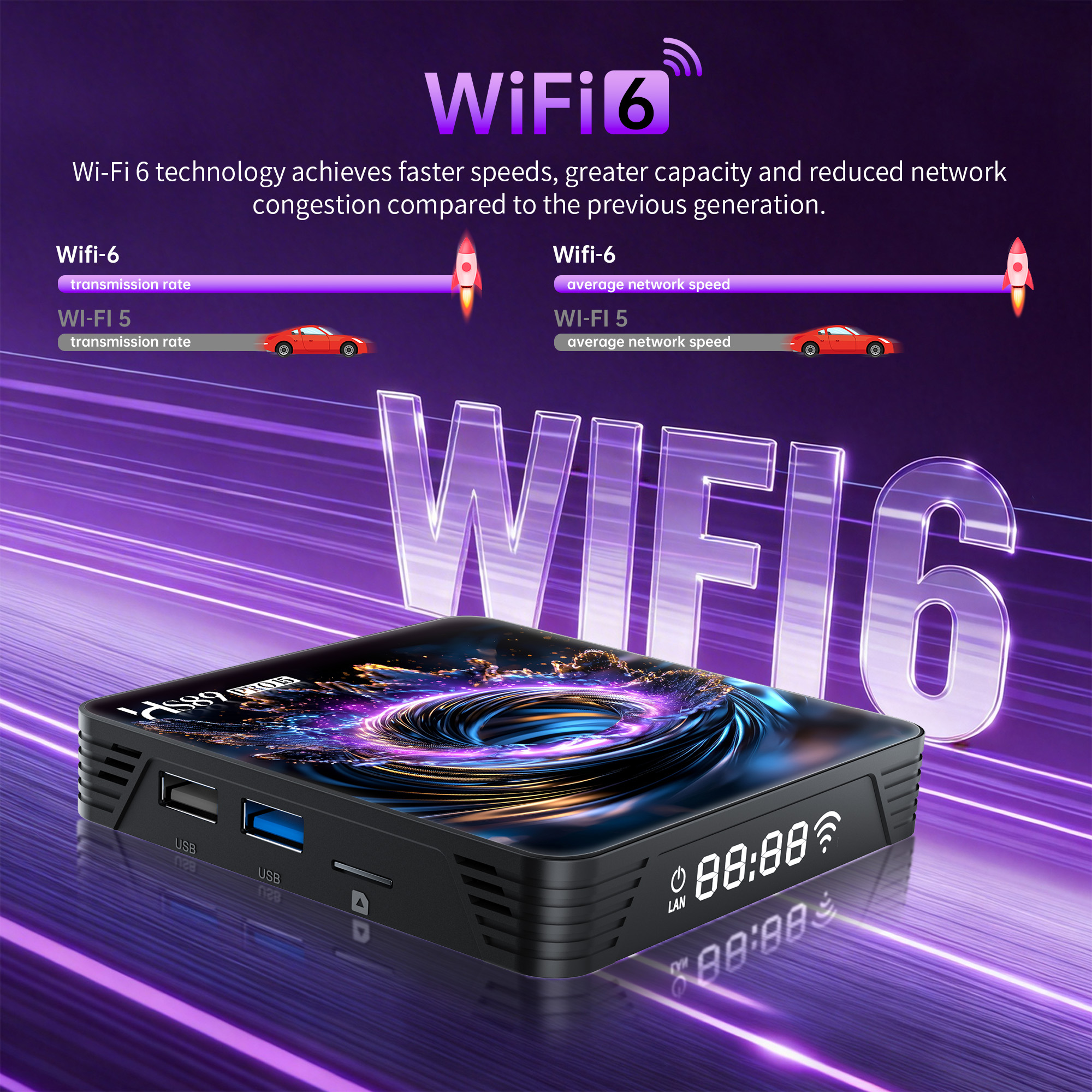 HS89 PRO 15 Smart TV BOX Android 14 Rockchip RK3539 4G32G 4K USB3.0 WIFI6 Set Top Box Media Player Android TV box 4G 32GB