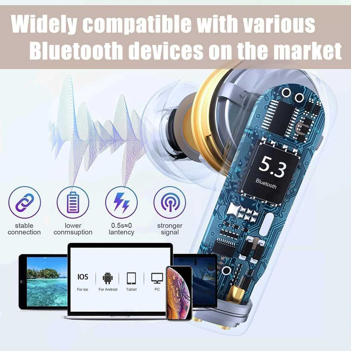 53 Wireless Earphones 3D Stereo TWS In Ear EarBuds HiFi Music for AirPods Pro Portable Wireless Audio Headphones Z260518