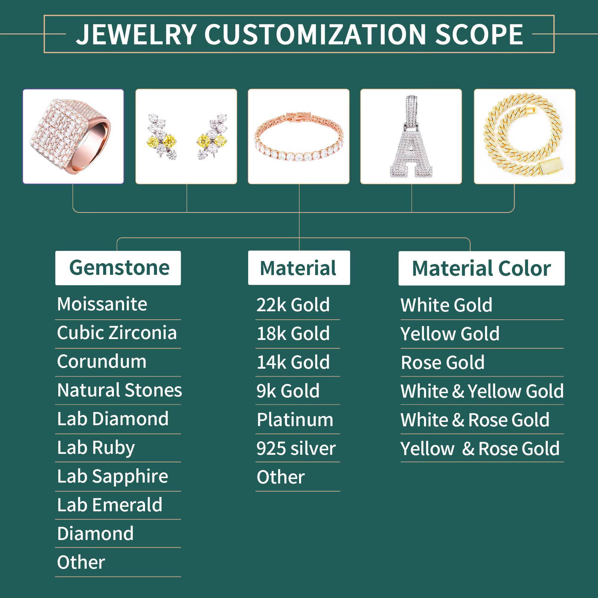 Joyera personalizada al por mayor para hombre banda de marco cuadrado de lujo racimo de Plata de Ley 925 anillo Real Gra Vvs1 Diamond Moissanite Hip H
