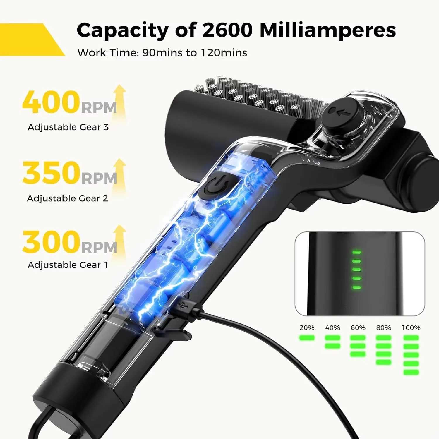 Electric Grill Brush Cleaning BBQ Cleaner Brush Cordless Rechargeable Rotary Adjustable Outdoor Heavy oil Stains Clean Tool L260516