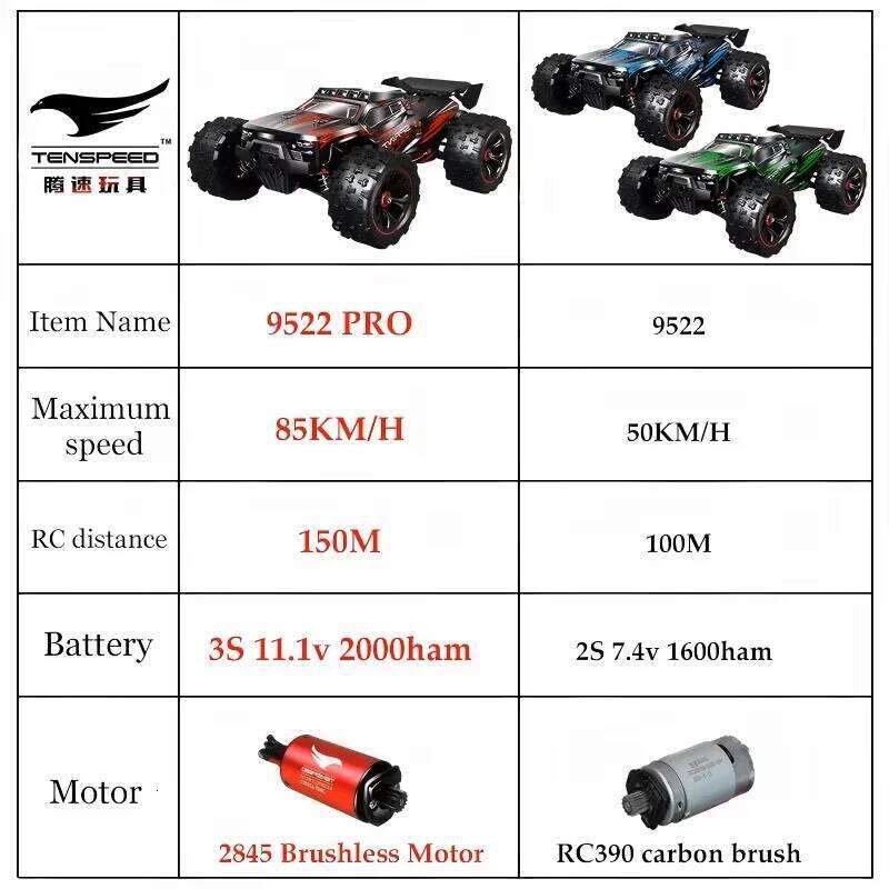 9522PRO 85KM/H High-speed RC Brushless Four-wheel Drive Off-road Drift 1:16 Professional Racing Car 9522 50KM/H Boy's Toy 26Y0515 - view 7