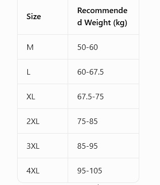 Luxury Brand Designer Men Black Back Center Vertical Red White Blue Stripe Cotton Crew Neck Short Sleeve Tshirt 2026 Summer Unisex Streetwear Casual V