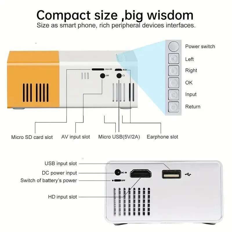 New YG300 Mini Projector Support 4K HD Portable Home Projector Phone Screen Cast For Kids Bedroom