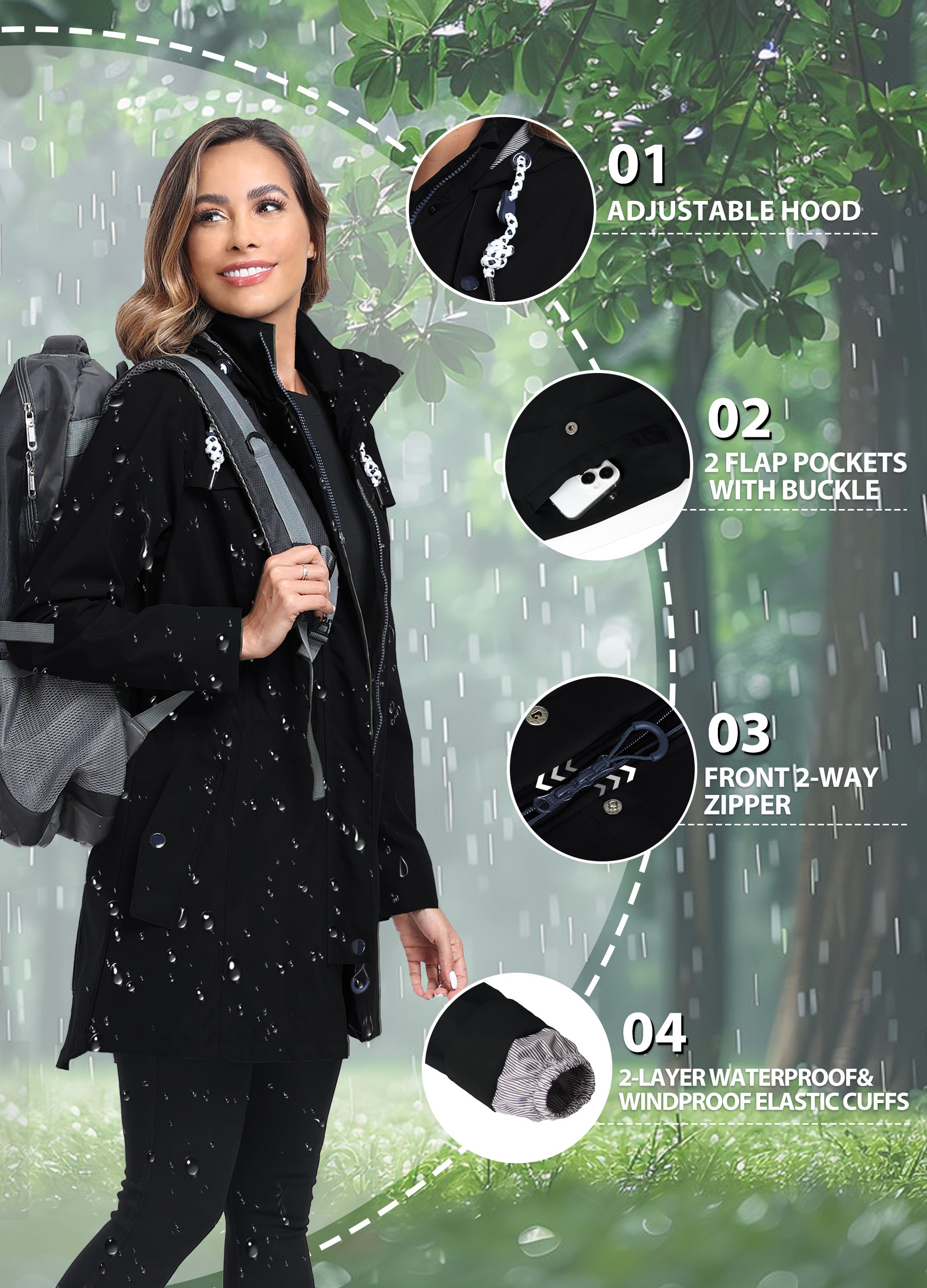 Outdoor Friendly Womens Long Length Waterproof Rainwear with Adjustable Hood