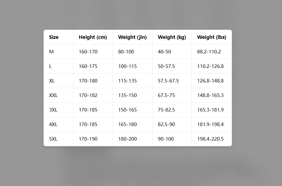 Designer Luxury Brand Essential Loose Plus Men's Straight Leg Pants Trendy Street Style Summer Fashion Men's Casual Sports Outdoor Comfortab