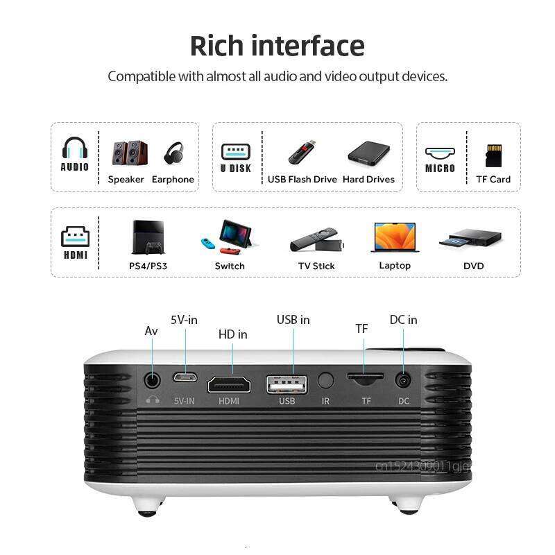 A2000 Mini Portable Home Cinema 3D LED Video Projector 4K 1080P Gaming Laser Beamer with HD Port for Smart TV Box 26L0522