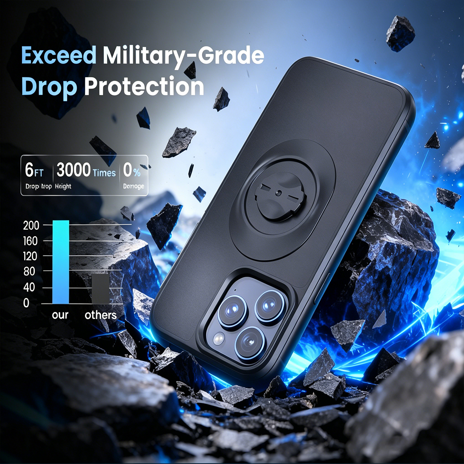 For Garmin Quick Mount Shockproof Case for iPhone 16 Pro Max,16 Pro,15,14,13,12- Anti-Drop Protective Cover