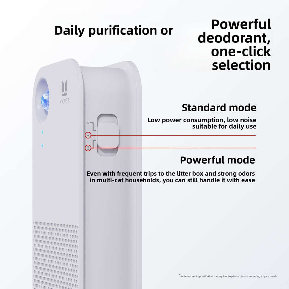Smart Pet Odor Eliminator Induction Air Freshener Litter Box Deodorizer for Cat Dog pupakaIK