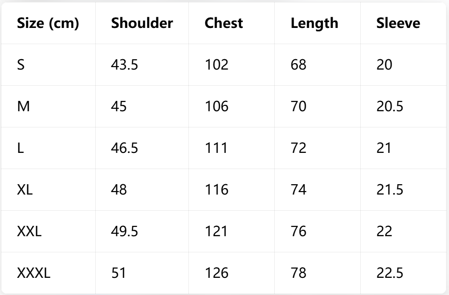 Men's T Shirts Short Sleeve Polos Shirt Men High End Fashionable Simple Solid Color Summer Breathable Casual Lapel Top Polo Shirt