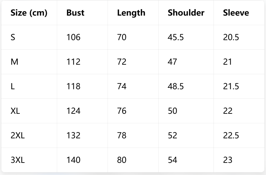 Men's Polos Polo Shirt Fashion Business Casual Crew Neck Short Sleeve Simple Solid Color Formal Stripes Patchwork Summer Black T Clothing
