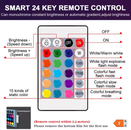 E27 Base RGB LED Bulb 24 Key Remote Control Dimmable 10W AC220V 110V Colorful Change For Bedroom Living Room Desk Lamp