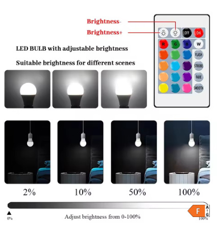 E27 Base RGB LED Bulb 24 Key Remote Control Dimmable 10W AC220V 110V Colorful Change For Bedroom Living Room Desk Lamp